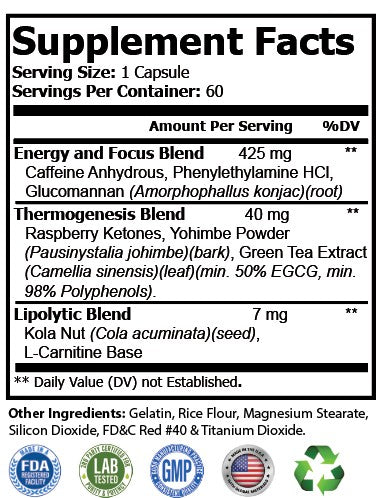 NATFUL OxyTherm Burn – Advanced Energy + Thermogenic Fat Support | 60 Capsules