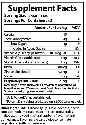 NATFUL Super Fruit Gummies with Essential Vitamins | 7 oz | 60 Gummies
