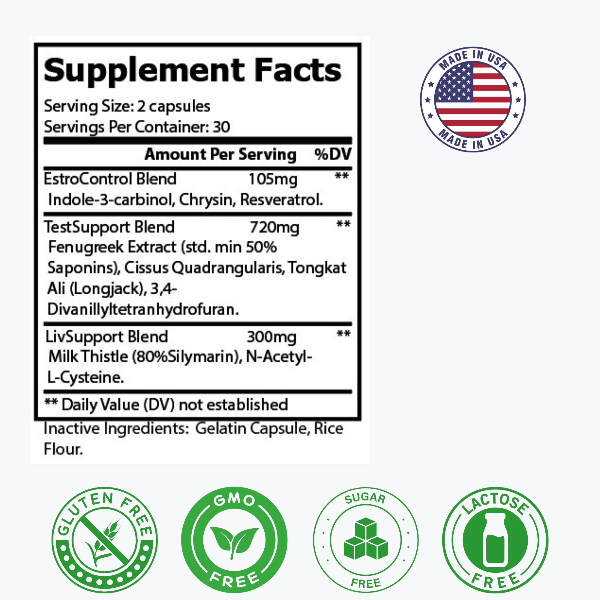 NATFUL TestRestore PCT – Natural Post-Cycle Hormonal Support | 60 Capsules (5 oz) | Natural PCT