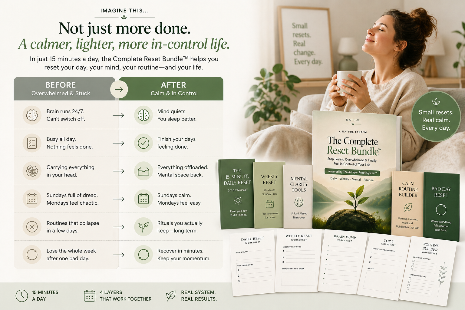 The Complete Reset Bundle™ Stop Feeling Overwhelmed & Finally Feel in Control of Your Life